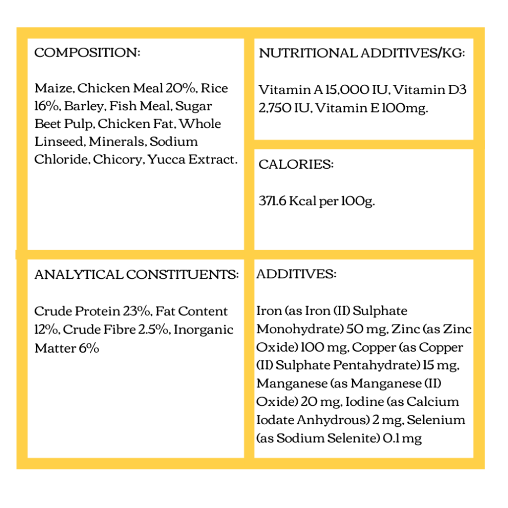 Country Pursuit Chicken & Rice Adult Dry Dog Food 15kg - Premium Range