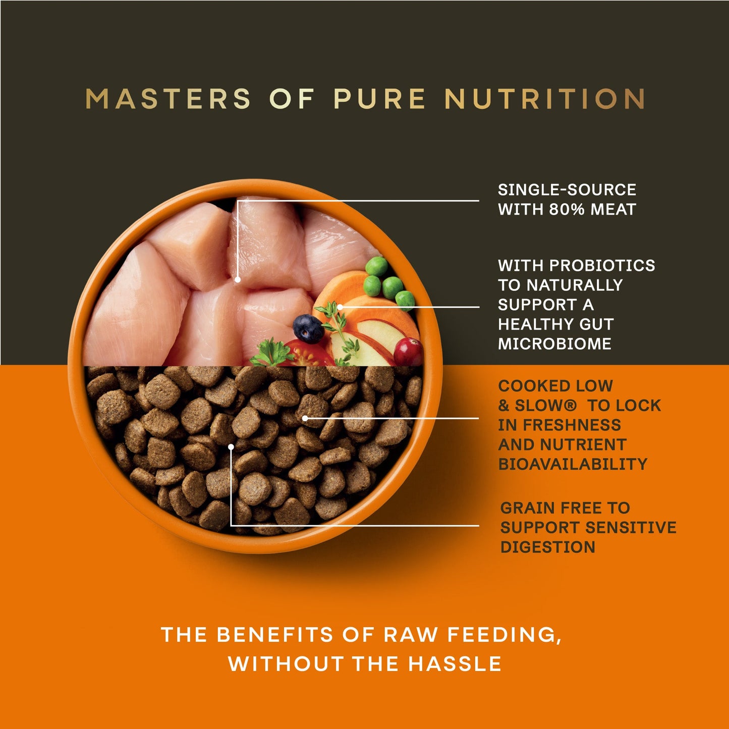 AATU - Free Run Chicken Dry Dog Food