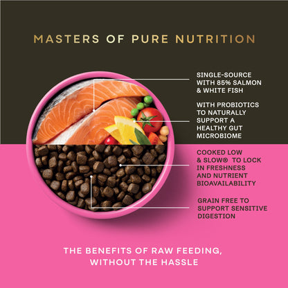 AATU - Salmon Dry Food for Puppies