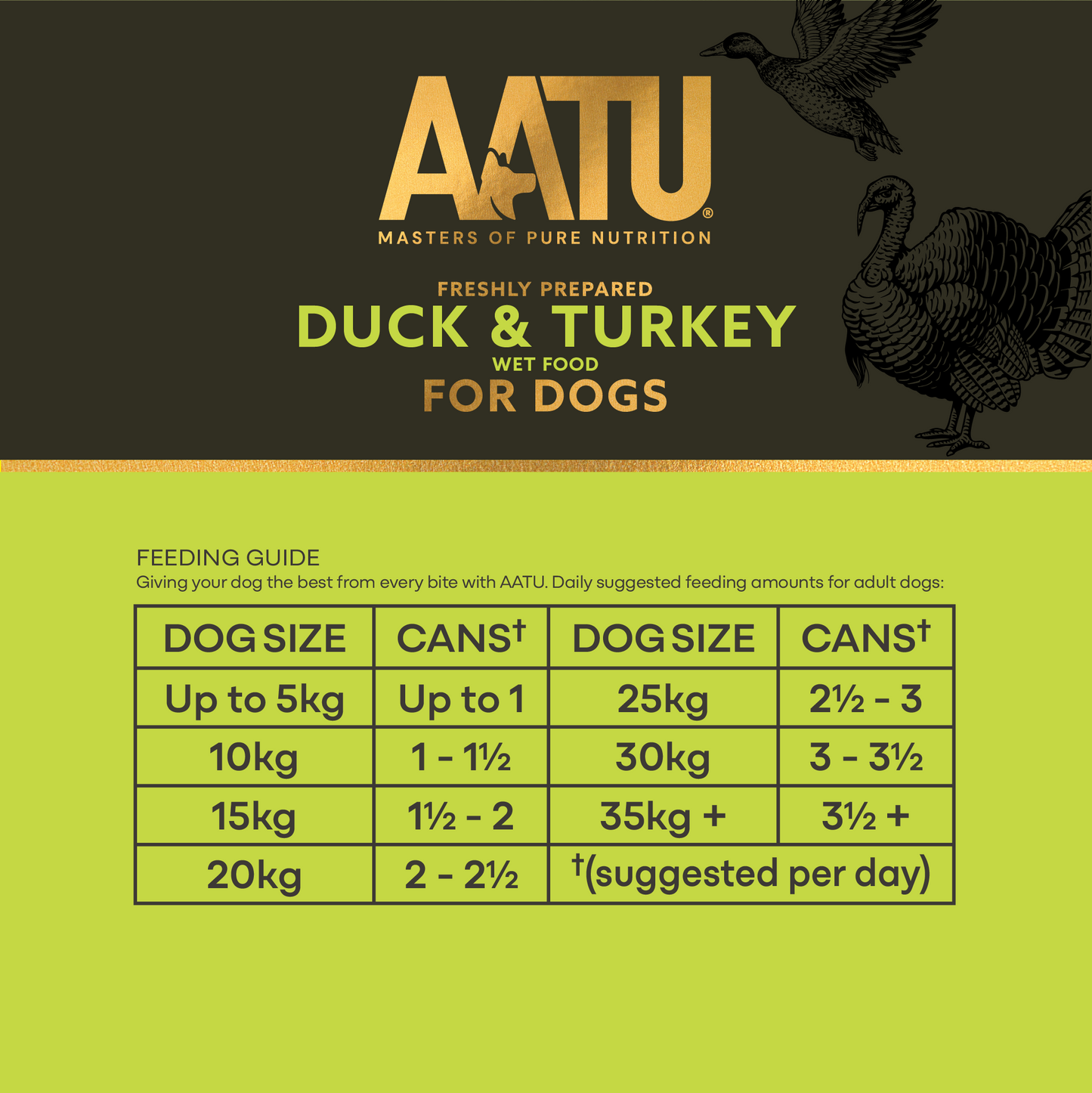 AATU - Duck & Turkey Wet Dog Food
