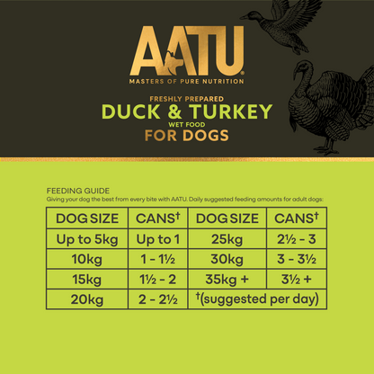 AATU - Duck & Turkey Wet Dog Food