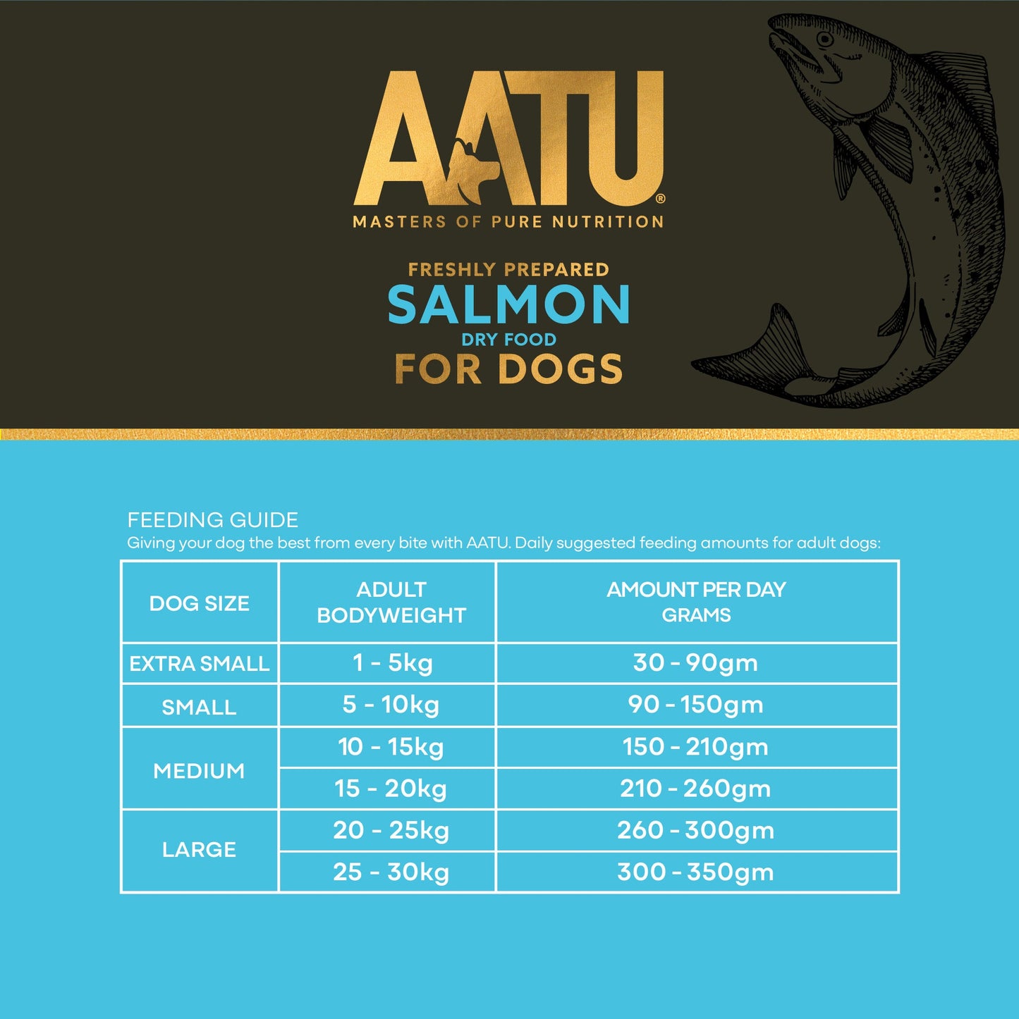 AATU - Salmon Dry Dog Food
