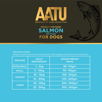 AATU - Salmon Dry Dog Food