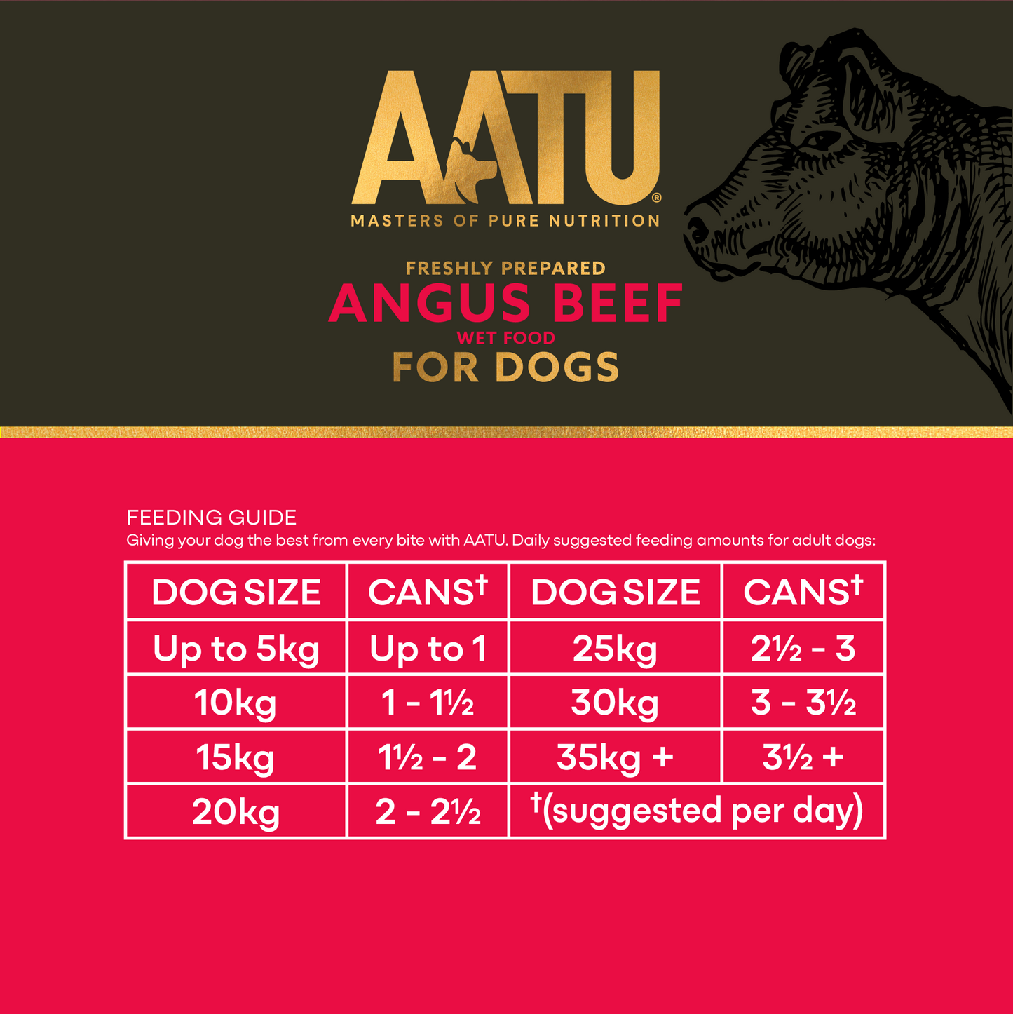 AATU - Angus Beef Wet Dog Food