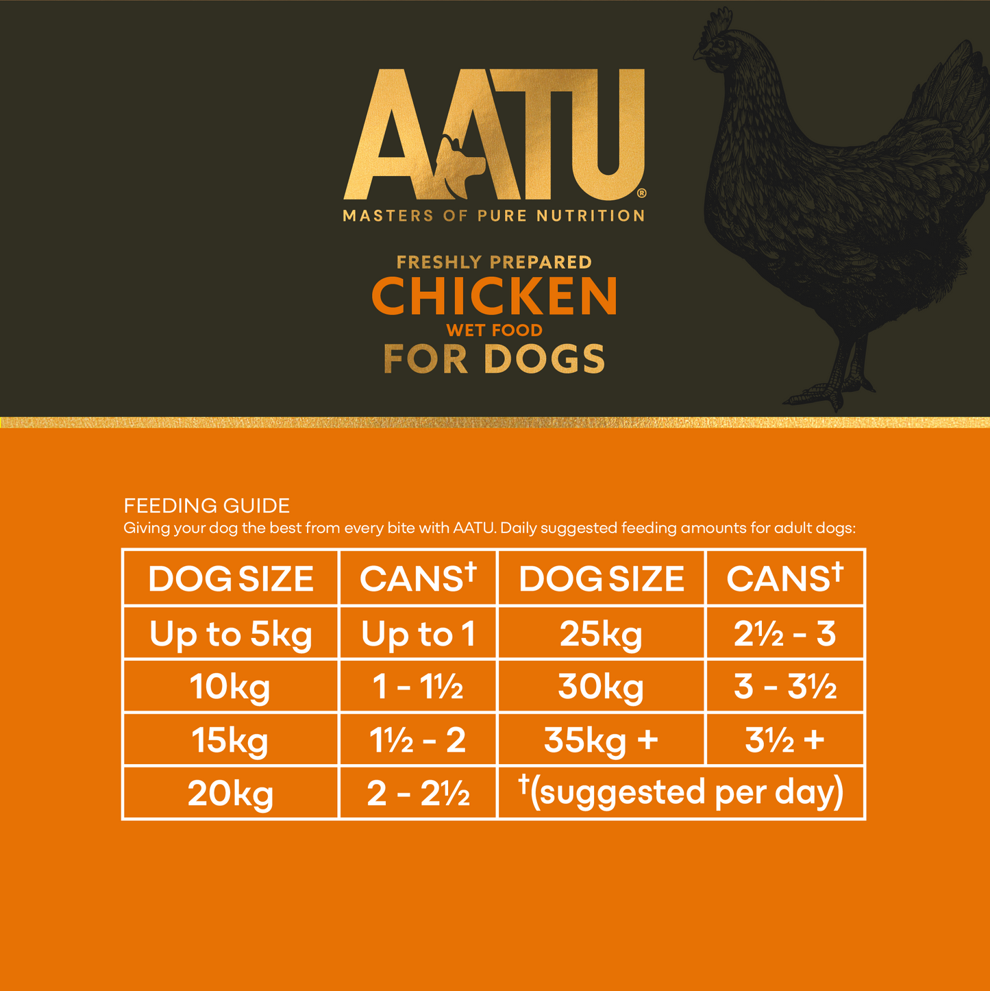 AATU - Chicken Wet Dog Food