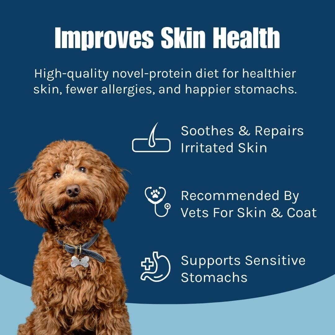 Happy Dog Pure Beef ingredients and analysis panel